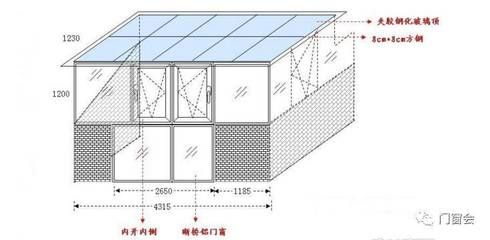 鋼結(jié)構陽光房施工圖（鋼結(jié)構陽光房施工圖、鋼結(jié)構施工圖、鋼結(jié)構陽光房施工圖）