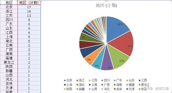 北京現(xiàn)澆混凝土樓板公司排名（北京現(xiàn)澆混凝土樓板公司）