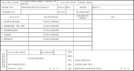 鋼結構隱蔽記錄有哪些（鋼結構隱蔽記錄主要包括以下幾個方面的內容：預埋螺栓（埋件交接記錄））