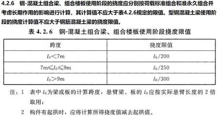 圓形鋼模板（圓形鋼模板的維護和保養(yǎng)）