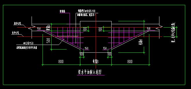 園林綠化施工管理實行報告制度嗎（園林綠化施工管理中報告制度具體包括哪些內容）