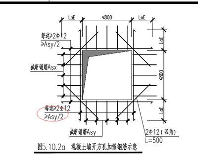 樓板加固規范最新要求（最新樓板加固規范要求對樓板進行嚴格的檢驗）