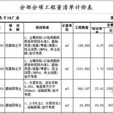 鋼結構廠房人工費多少錢一平米(鋼結構廠房人工費與材料成本關系,鋼結構廠房人工費影響因素詳解) 結構砌體施工 第5張 鋼結構廠房人工費多少錢一平米(鋼結構廠房人工費與材料成本關系,鋼結構廠房人工費影響因素詳解) 結構砌體施工 第5張