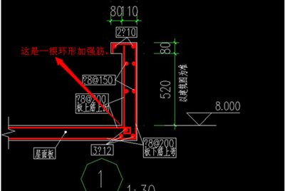 屋面板角部加強(qiáng)筋（屋面板角部加強(qiáng)筋的應(yīng)用）