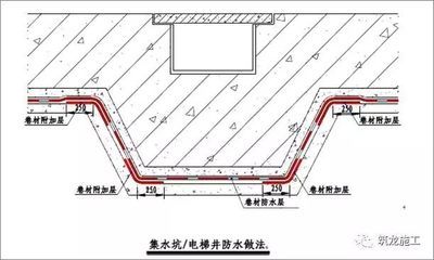 屋面加固施工規(guī)范標準有哪些（屋面加固施工規(guī)范標準）