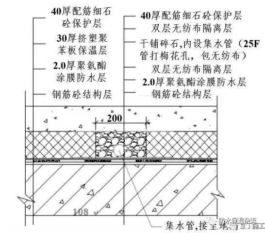 園林設(shè)計方案ppt怎么做好（-現(xiàn)代園林設(shè)計方案的實施過程中會遇到哪些挑戰(zhàn)）