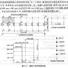 屋面鋼筋錨固要求規范（屋面鋼筋的錨固要求規范） 結構砌體施工 第5張