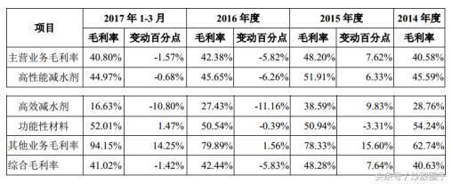 天津房屋設計加固（在天津房屋設計加固中如何確保結構的穩定性和抗震性） 北京鋼結構設計問答