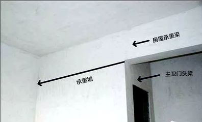 承重墻鑒定部門是哪里 建筑消防施工 第1張 承重墻鑒定部門是哪里 建筑消防施工 第1張