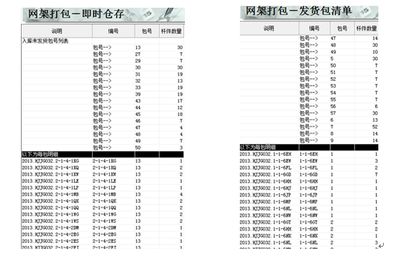 鋼構成本核算（如何優化鋼構成本核算流程）