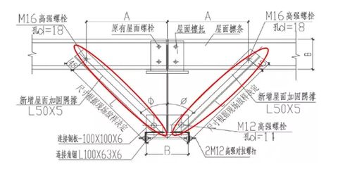 屋頂加固費用標準表最新（屋頂加固專業公司評估流程（屋頂加固費用標準表））