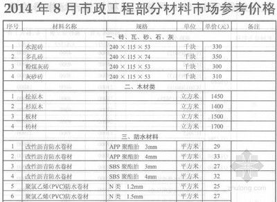 園林設計手機制作軟件哪個好（-回答：選擇最好的園林設計軟件取決于個人需求和偏好）