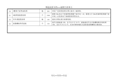 鋼結構檢測收費標準（鋼結構檢測收費標準及其說明）