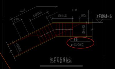 屋面加固鋼筋要求規范（屋面加固鋼筋的主要要求規范）