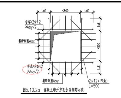 天津彩鋼瓦多少錢一米（天津彩鋼瓦每米的價格是多少天津彩鋼瓦每米的價格是多少） 北京鋼結(jié)構(gòu)設(shè)計問答