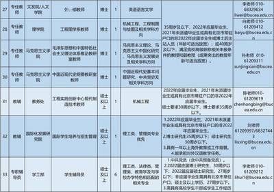 北京建筑涂料招聘信息最新