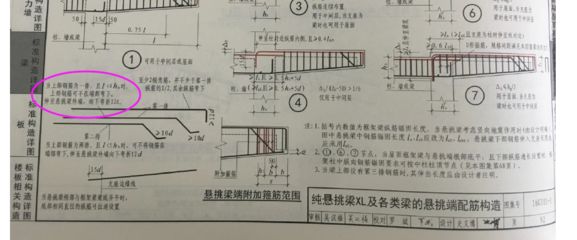 屋面附加鋼筋規范（屋面鋼筋施工常見問題解析屋面附加鋼筋的規范要求）