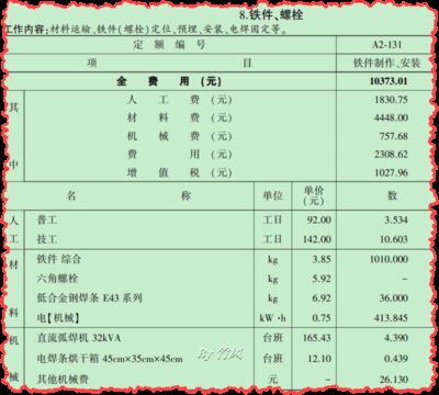 鋼結構最新定額人工費（鋼結構最新定額人工費大概在1000-1500元/噸之間）