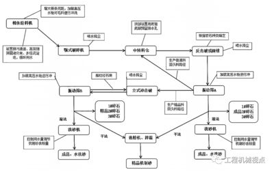 醫院設計需要注意什么細節（醫院設計中如何確保緊急出口的清晰標識和易于識別） 北京鋼結構設計問答