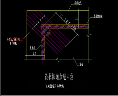 屋面頂板附加筋（屋面頂板附加筋施工中的常見(jiàn)問(wèn)題如何檢測(cè)附加筋的質(zhì)量）