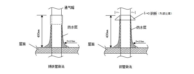 鋼構設備材料展覽會策劃方案(鋼構設備材料展覽會的策劃方案) 鋼結構網架施工 第4張 鋼構設備材料展覽會策劃方案(鋼構設備材料展覽會的策劃方案) 鋼結構網架施工 第4張