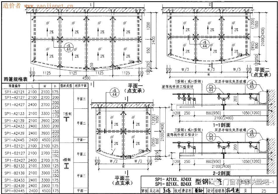 鋼結構玻璃雨棚施工方案（鋼結構玻璃雨棚施工總結方案《鋼結構玻璃雨棚施工總結方案》）