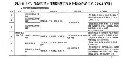 北京禁止現場攪拌混凝土的通知（北京實施禁止現場攪拌混凝土政策）