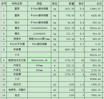 2020年鋼結(jié)構(gòu)定額預(yù)算表 裝飾工裝設(shè)計(jì) 第1張