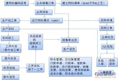 遮陽棚膜布（關于遮陽棚膜布的問題）