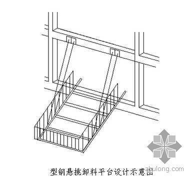 新疆環疆醫療中心 薛瑞（新疆環疆醫療中心-薛瑞在新疆環疆醫療中心的工作條件如何） 北京鋼結構設計問答