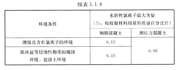 長春吊網(wǎng)供貨商（長春吊網(wǎng)供貨商的價格是如何確定的？） 北京鋼結(jié)構(gòu)設(shè)計問答