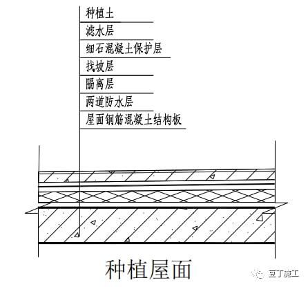 體育館設計方案圖片（體育館設計中如何確保觀眾席的舒適性和安全性和安全性）