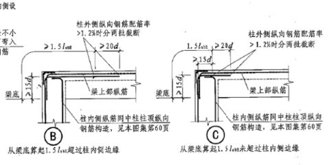 屋面加固鋼筋要求標(biāo)準(zhǔn)（屋面加固鋼筋的要求標(biāo)準(zhǔn)）