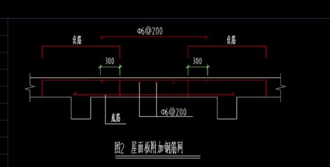 一個倉庫長15米寬8米高3.5米（關于倉庫地面防火的問題） 北京鋼結構設計問答