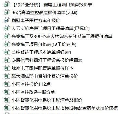 別墅改造擴建報價清單模版（一個別墅改造擴建報價清單模板：水電工程,電路改造）