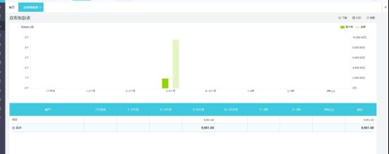 鋼結(jié)構(gòu)加工企業(yè)的成本會計