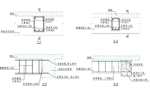 樓板開洞加固碳纖維圖（樓板開洞加固設(shè)計(jì)要點(diǎn)碳纖維加固效果檢測(cè)方法）