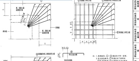 屋面加固施工規(guī)范標(biāo)準(zhǔn)要求