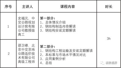 鋼結構工程預算定額（鋼結構工程預算定額最新標準）