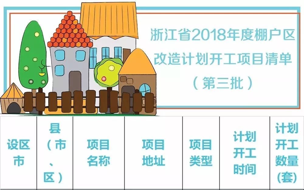 北京市危舊房改造政策最新2020年度（2020年北京市危舊房改造補貼申請條件） 裝飾幕墻設計 第3張