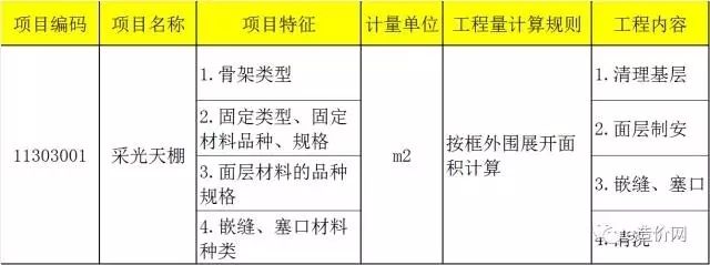 體育館建筑設(shè)計(jì)規(guī)范籃球場(chǎng)高度（體育館建筑設(shè)計(jì)中籃球場(chǎng)的高度是多少？） 北京鋼結(jié)構(gòu)設(shè)計(jì)問(wèn)答