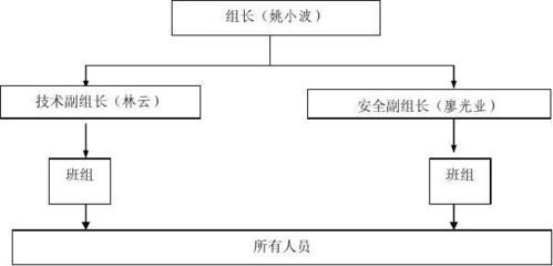 外安電梯多少錢(qián)一平（使用外安電梯有哪些優(yōu)點(diǎn)？） 北京鋼結(jié)構(gòu)設(shè)計(jì)問(wèn)答