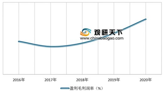 醫院設計規劃怎么寫（關于醫院設計規劃的問題） 北京鋼結構設計問答