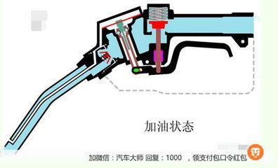 加油站結構示意圖（加油站安全設施配置優化案例加油站布局優化案例）