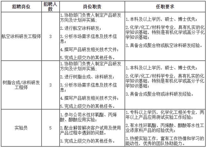 中學(xué)教學(xué)樓平面設(shè)計圖房屋建筑學(xué)（中學(xué)教學(xué)樓平面設(shè)計圖中有沒有預(yù)留足夠的空間用于緊急疏散和安全出口） 北京鋼結(jié)構(gòu)設(shè)計問答