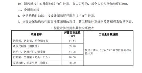 鋼結構定額計算規則難點（鋼結構定額計算規則）