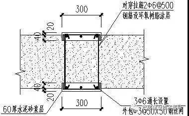 屋面梁的做法（屋面梁的做法及注意事項）