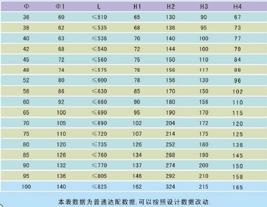 北京建筑結(jié)構(gòu)設(shè)計(jì)價(jià)格表最新版（關(guān)于北京建筑結(jié)構(gòu)設(shè)計(jì)價(jià)格的詳細(xì)信息）