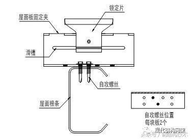 屋面板安裝示意圖（多個屋面板安裝示意圖）