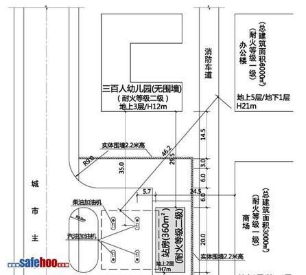 加油站罩棚算不算容積率（加油站容積率計算實例分析加油站罩棚安全間距規定）